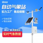 現(xiàn)代農(nóng)業(yè)需要自動氣象站！