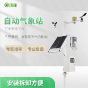 風途氣象站質量可靠，有哪些優(yōu)勢？