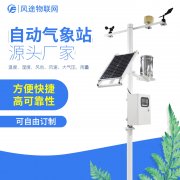 農(nóng)田安裝氣象站，圖的啥？