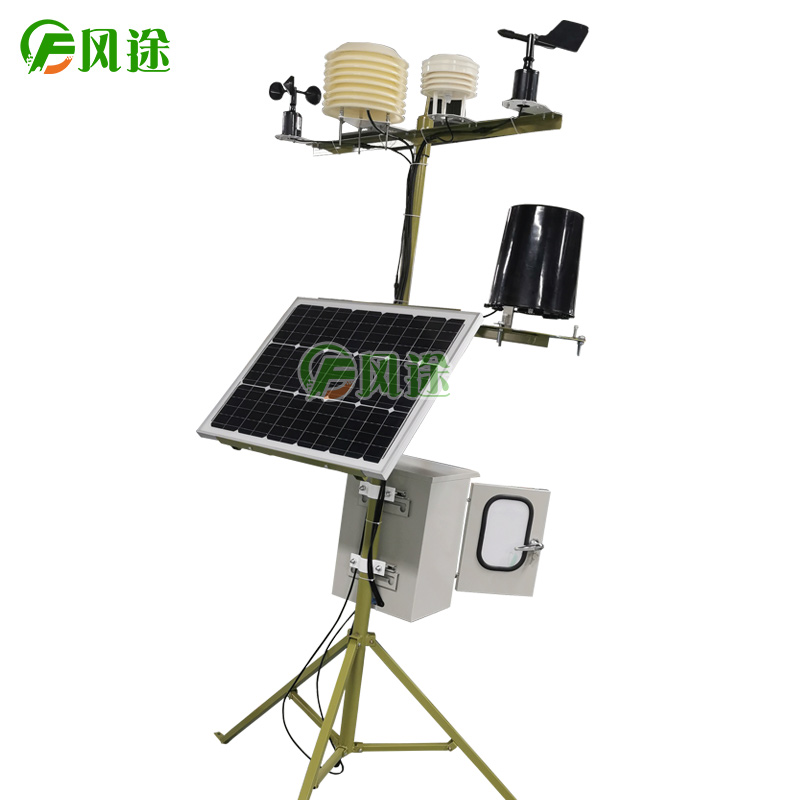 工業(yè)生產(chǎn)為何需要?dú)庀笥^測？